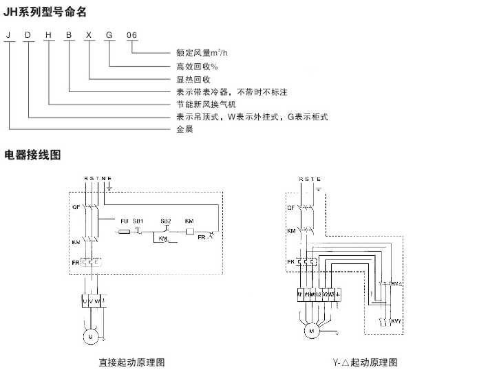 JH系列新风换气机型号命名和电器接线图