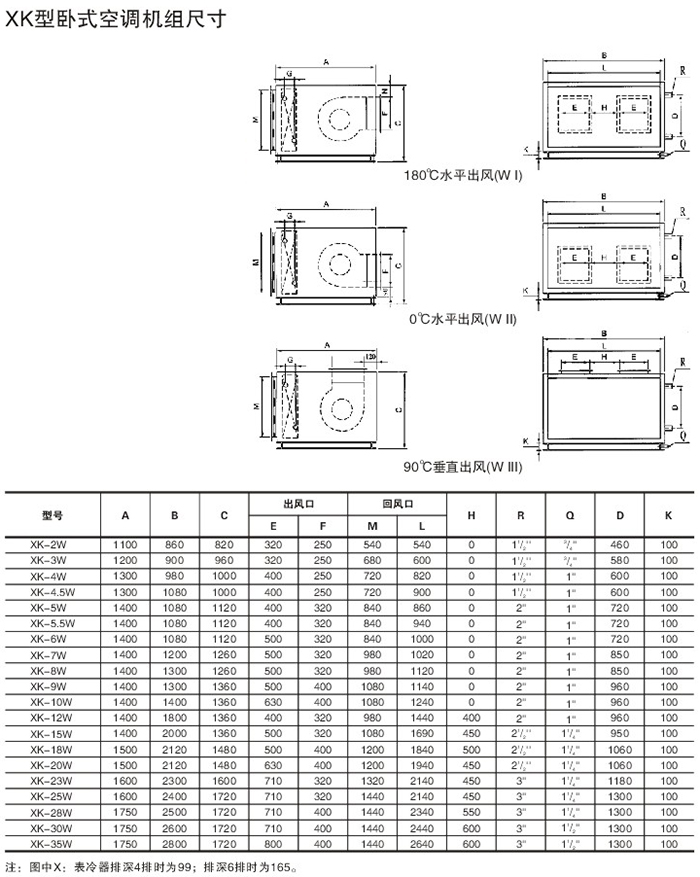 XK型卧式空调机组尺寸